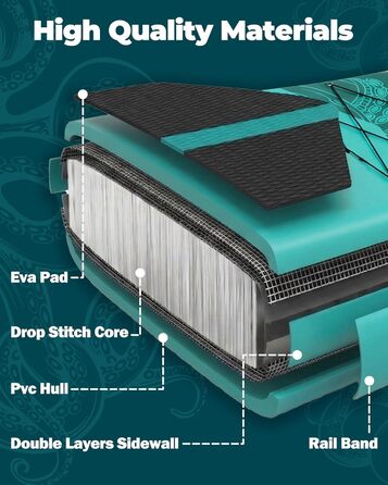 Надувне SUP дошка Skatinger 335 x 86,4 см, 190 кг, для 2 осіб, з веслом та ременем, зелена