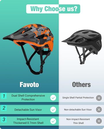 Велосипедний шолом Favoto з козирком, легкий, подвійна Inmould технологія, MTB, для жінок і чоловіків, камуфляж помаранчевий, розмір L (57-61 см), регульований
