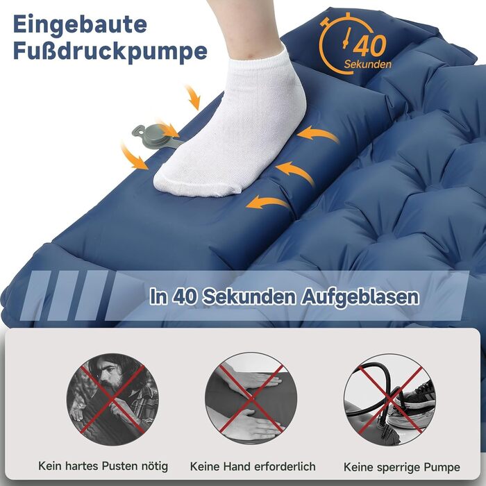 Каремат туристичний HAUSPROFI самонадувний, ультралегкий, з помпою та подушкою, армійний камуфляж (темно-синій)