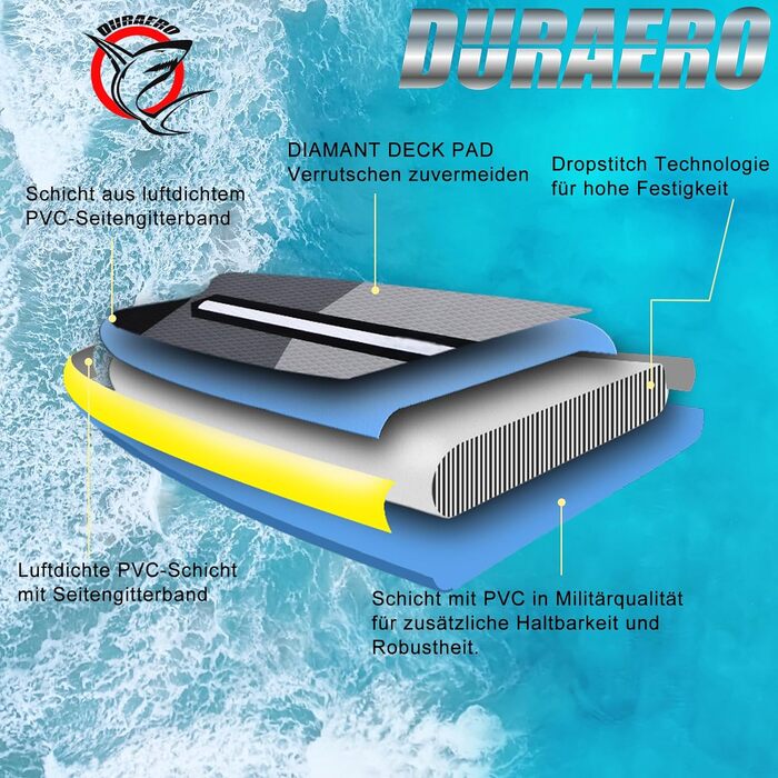 Надувна SUP-дошка DURAERO 330x76x15 см з кріпленням для камери, комплект аксесуарів, вантажопідйомність до 150 кг