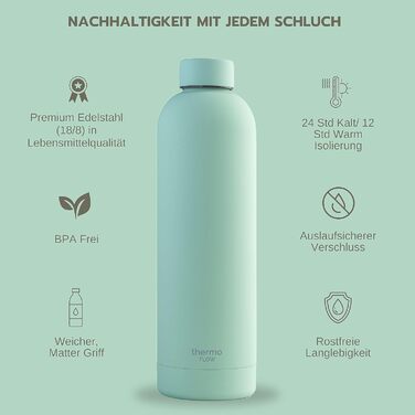 Термос-пляшка з нержавіючої сталі Thermo Flow 750 мл, BPA-free, герметична, для газованої води, дітей, спорту, школи, м'ятна