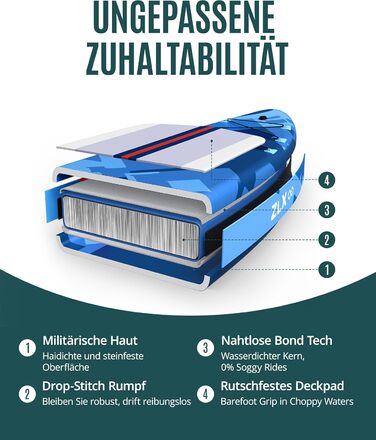 Надувний SUP Борд ZLX 350см з сидінням: велика вантажопідйомність 250кг, для дорослих та початківців, стабільне антиковзне покриття, насос, весло (фіолетовий колір)