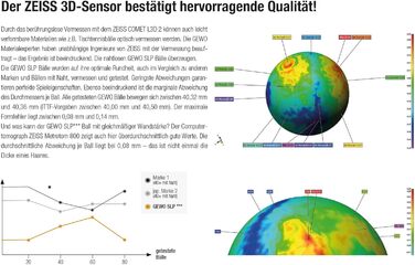 Професійні тенісні м'ячі GEWO Ultra SLP 3 зірки, пластикові 40+ мм, безшовні, ITTF, для змагань, 72 шт., білі