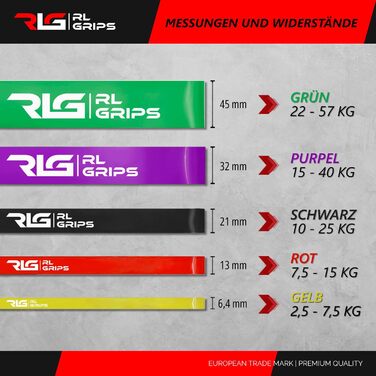 Гумові еспандери RL Grips для фітнесу, бодібілдингу та йоги (15-40 кг) - фіолетові
