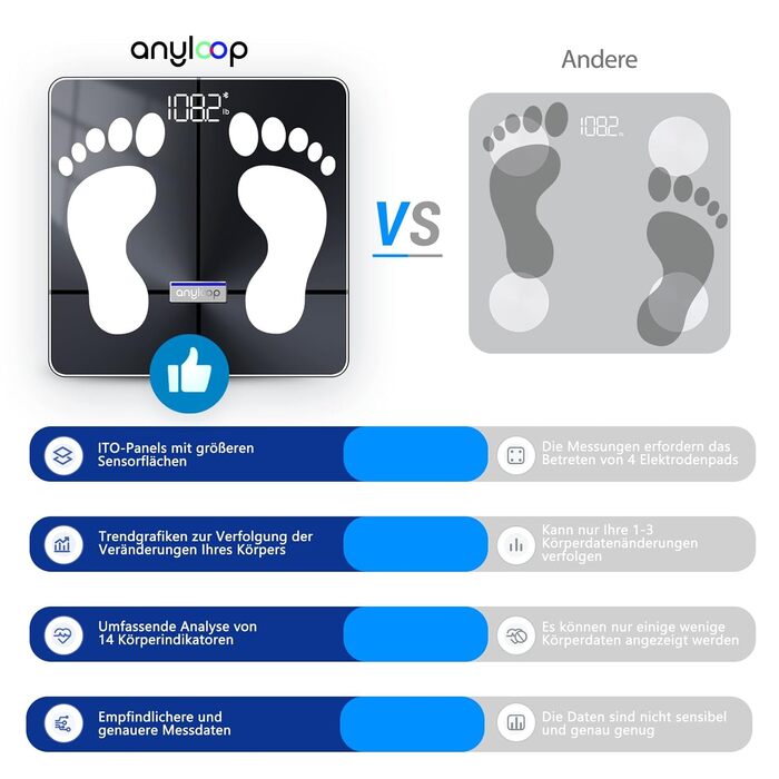 Вага Anyloop для вимірювання жиру в тілі, персональна вага з Bluetooth, 180 кг, вимірювання жиру, BMI, пульсу, м'язової маси, води, білка, кісткової маси, BMR, темно-синій