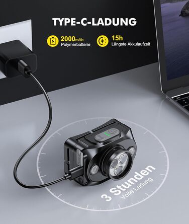 LED налобний ліхтар з акумулятором, [надзвичайно яскравий] з датчиком та червоним світлом, 6 режимів освітлення & IPX4 водонепроникність, 2000mAh, тривалий час роботи, для кемпінгу, риболовлі, походів, нічного бігу