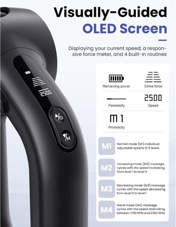 Масажний пістолет Bob and Brad D6 Pro 16мм, 2500mAh, 7 насадок для м'язів спини, плечей, ніг