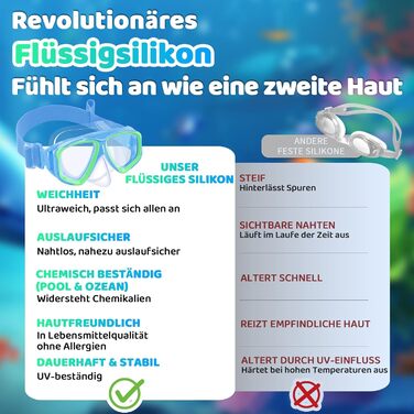 Дитячі окуляри для плавання Vvinca з захистом носа та текстильним ремінцем, ударостійкі, проти запотівання та водонепроникні, для дітей 3–14 років (03-Blue Green)