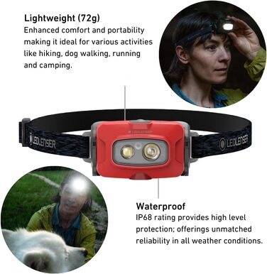 Ліхтар на голову Ledlenser HF4R Core (Червоний) - 500 Люмен, Водонепроникний, IP68