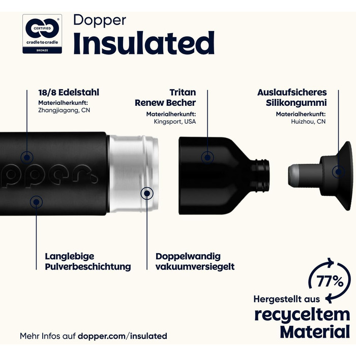 Іменна термос-пляшка Dopper Insulated 1 л, нержавіюча сталь, чорна – термочашка для води, кави, чаю, подвійні стінки, герметична, зберігає холод 24 год/тепло 9 год