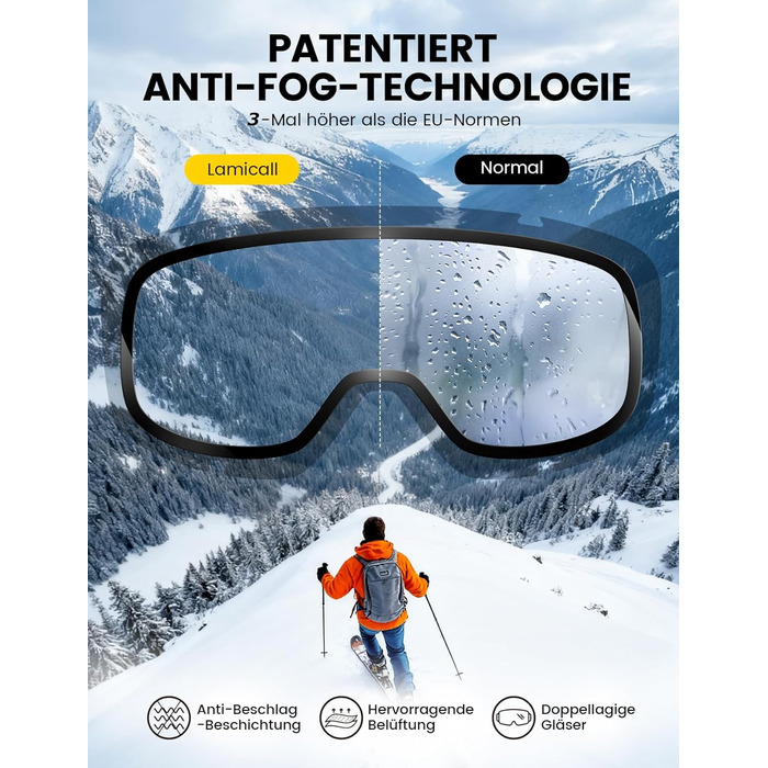 Ламікалл Скі-маска для жінок та чоловіків, сноуборд маска OTG - антизапітніння, дзеркальна, для носіння з окулярами, захист від ультрафіолету UV400, захист від відблисків, білий/срібний каркас (VLT: 8%)