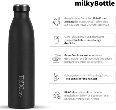 Термос 720°DGREE milkyBottle 1 л, нержавіюча сталь, BPA-free, для газованої води, спортивна пляшка, університет, школа, фітнес, кемпінг, матова чорна