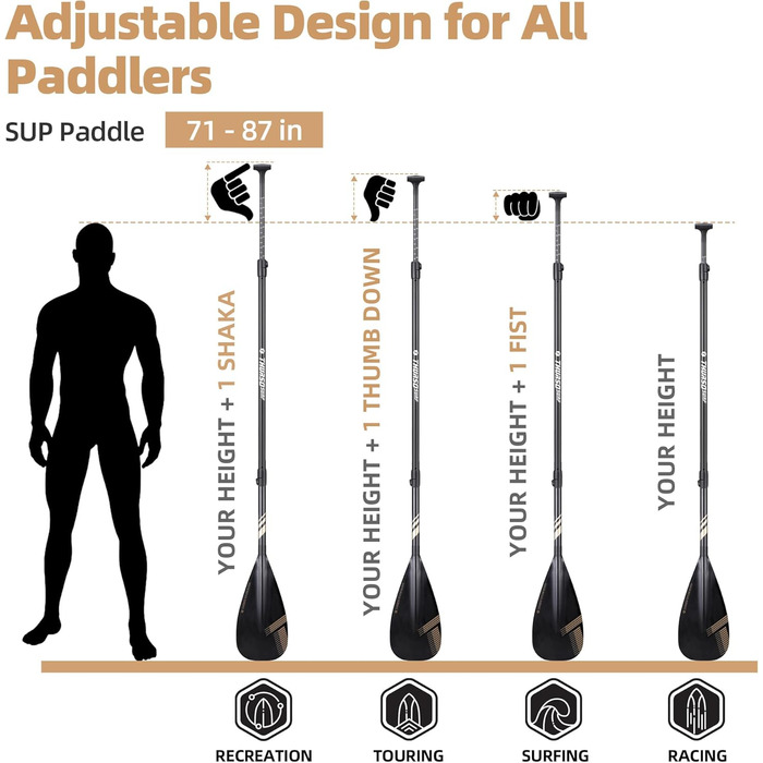 Весло для SUP та каяка THURSO SURF Carbon Hybrid, 3-частинне, карбоновий стрижень, конвертоване, регульоване 180-220 см, легке, плаваюче