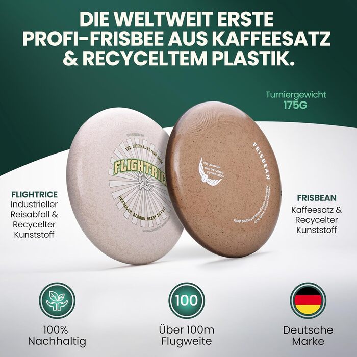 Фрісбі 175г – Професійний літаючий диск для дітей та дорослих, пляжний, Ultimate Frisbee, кільце для кидання