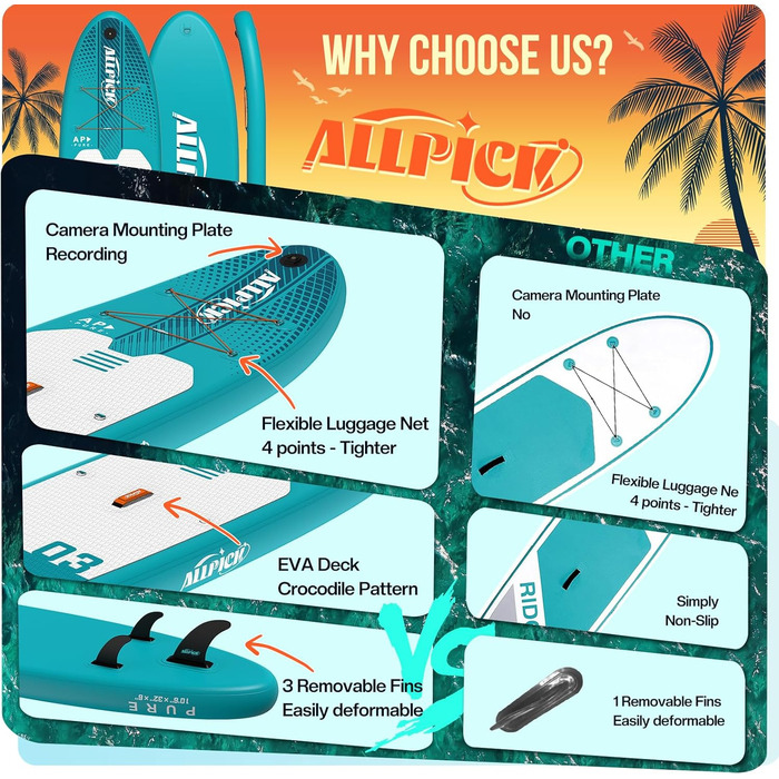 Надувний SUP-борд ALLPICK Premium Set: Комплектація для SUP-серфінгу, камера, аксесуари, регульоване весло, 200 кг, серо-зелений