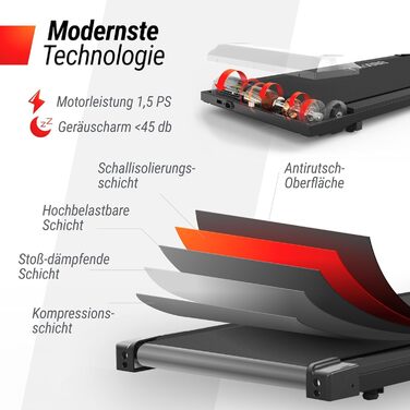 Unix Fit Smart Pad – компактний біговий килимок 2-в-1 для дому та офісу, 1-8.5 км/год, тихий мотор, цифрова панель та керування через додаток