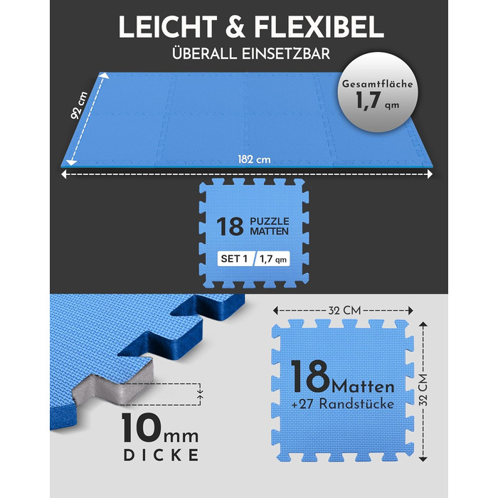 Фитнес-мат NEOLYMP для спортивного обладнання, посилена пазл-підлога для тренувань та гімнастики, захисний килимок (блакитний, 18 шт, 1.7 м²)