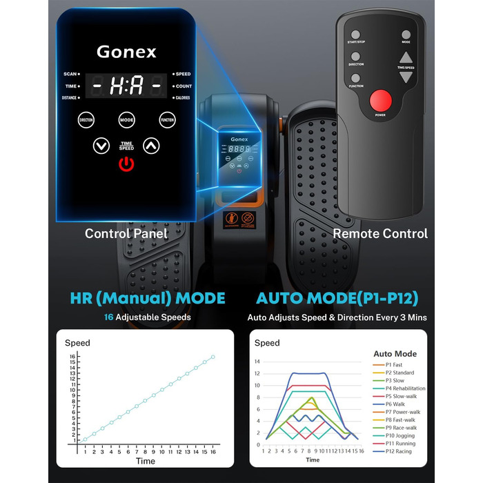 Еліптичний тренажер Gonex під стіл для літніх людей, електричний, з пультом керування, 16 рівнів швидкості, ручний та автоматичний режими (Помаранчевий)