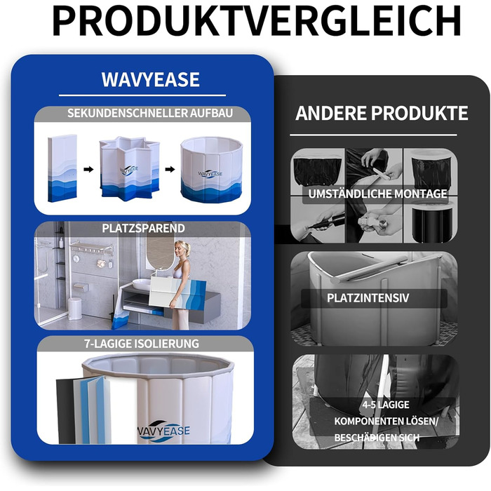 Зручна складана ванна для криотерапії | Ø80 x 75 см | Для спортсменів та дорослих | З ізольованою кришкою | Сірий та білий колір