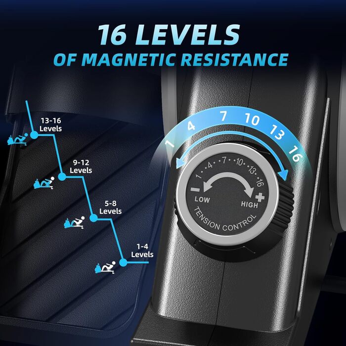 Гребний тренажер Dskeuzeew для дому, складний, 16 рівнів опору, магнітний, до 160 кг, Slide-Rails