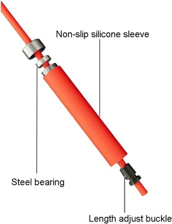 Стрибкове канат MOGOLD з регулюванням – 5 мм PVC-шнур з підшипниками, неслизькі гумові ручки та ручки з металу для початківців, для схуднення та фітнесу вдома, в школі, чорний