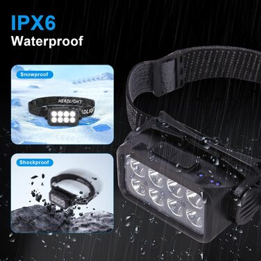 LED налобний ліхтар 2 шт. - 2500 люмен, 5 режимів, водонепроникний IPX6, для кемпінгу, бігу, риболовлі, дітей та дорослих