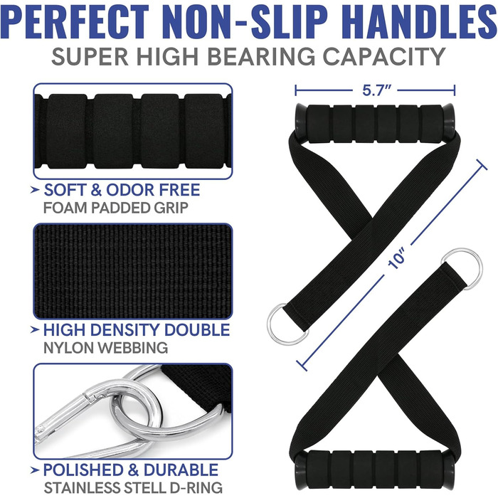 Резинки для фітнесу Aihoye з ручками, набір 12 шт. (4.5-68 кг), для фітнесу, реабілітації та силових тренувань