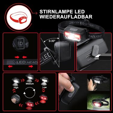 Ліхтарик WOWNIGHT LED акумуляторний, тактичний, 5 режимів, регулювання яскравості, для кемпінгу та надзвичайних ситуацій, чорний