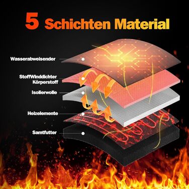 Гріючі рукавички для чоловіків та жінок, з акумулятором 5000mAh*2, 7.4V, 4 режими нагріву, водонепроникні, для зимових видів спорту та катання на лижах