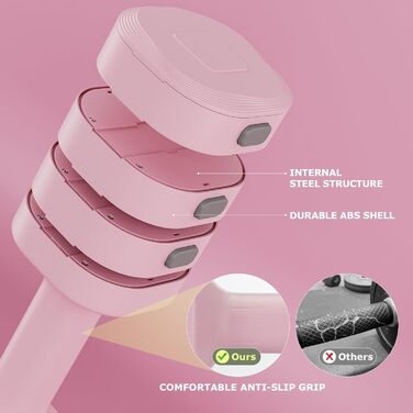 Набір змінених гантелей для жінок, 1-5 кг, 2 шт. (короткі гантелі) 4-в-1 для дому та фітнесу, тренування вдома