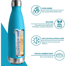 колір: хімблау