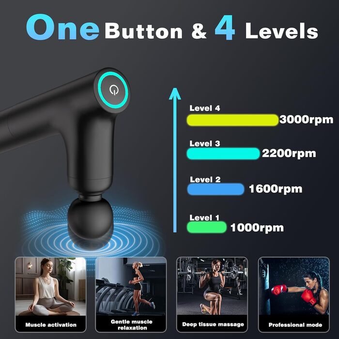 Масажер для м'язів з перкусійною дією (фасціальний пістолет) 3 в 1: для спини, шиї, тіла, з турбо-режимом та подовжувачем