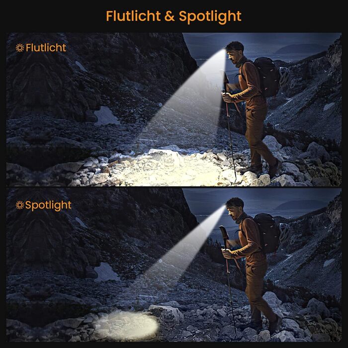 Sofirn HS20 - LED налобний ліхтар 2700 люмен, перезаряджуваний, з двома світлодіодами, 5 режимів яскравості, для кемпінгу, бігу, HS20 Kit