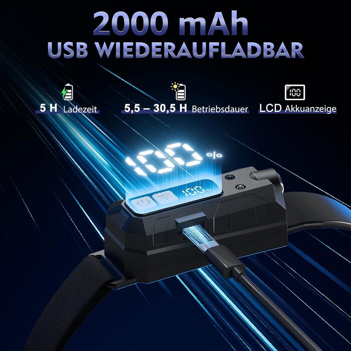 Налобний ліхтар Sogdeco LED, акумуляторний, 2000 Люмен, ширококутний світловий потік 270°, комплект 2 шт.