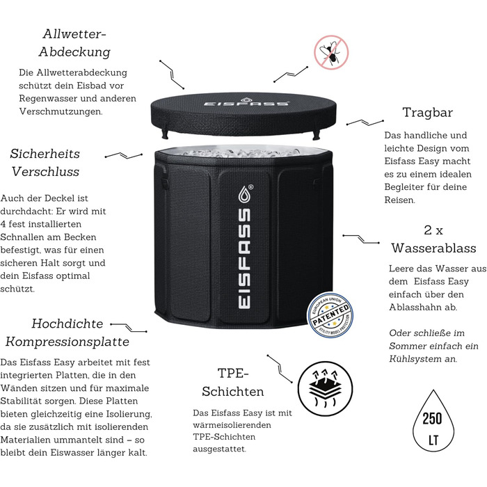 Eisfass Easy 2.0 – Преміум крижаний бак для відновлення та концентрації – Складаний бак з ізоляцією, кришкою та стабільною конструкцією (Ø 75 см × 70 см H) Без аксесуарів