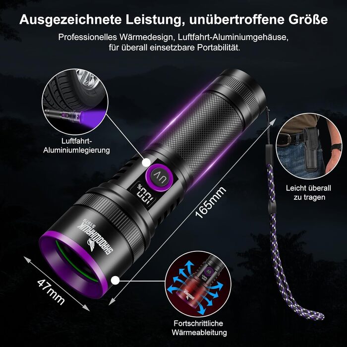 Ліхтарик ультрафіолетовий Shadowhawk 365nm 30W з фільтром, USB-зарядний, для виявлення сечі тварин, смоли, скорпіонів, перевірки банкнот, з LCD-дисплеєм