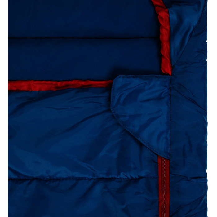 Сплячий мішок McKinley Camp Comfort 5 BluePetrol/BluePetrol 195 см - для кемпінгу та відпочинку