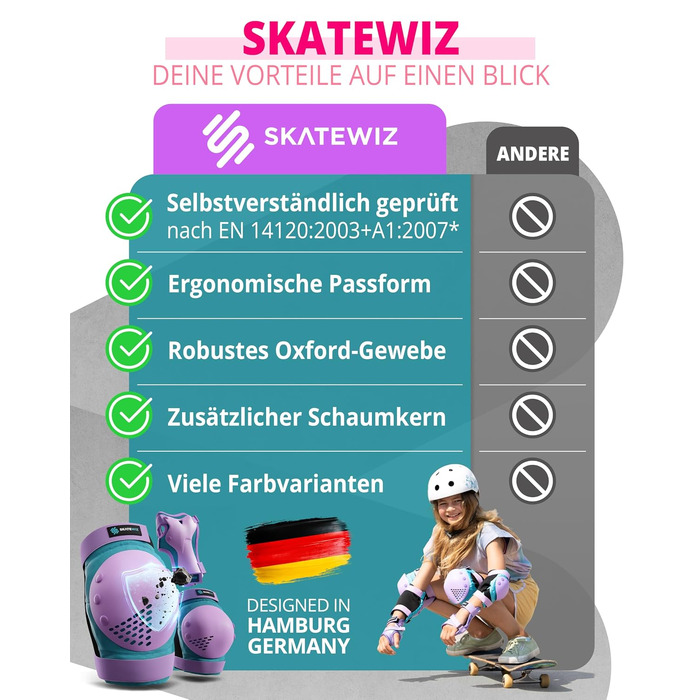 Захисний набір для дітей SKATEWIZ SMASH: наколінники та налокітники для роликів, скейтборда та інлайнерів, розмір S, рожево-фіолетовий