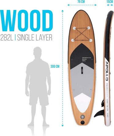 Надувна SUP-дошка Apollo iSUP комплект 10’8/12’, весло, насос – для початківців і професіоналів