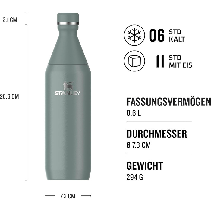 Термос Stanley 1913 All Day Slim 0.6л Shale - пляшка для води з нержавіючої сталі, тримає холод до 6 годин, лід до 11 годин, без BPA, герметична, придатна для миття в посудомийній машині