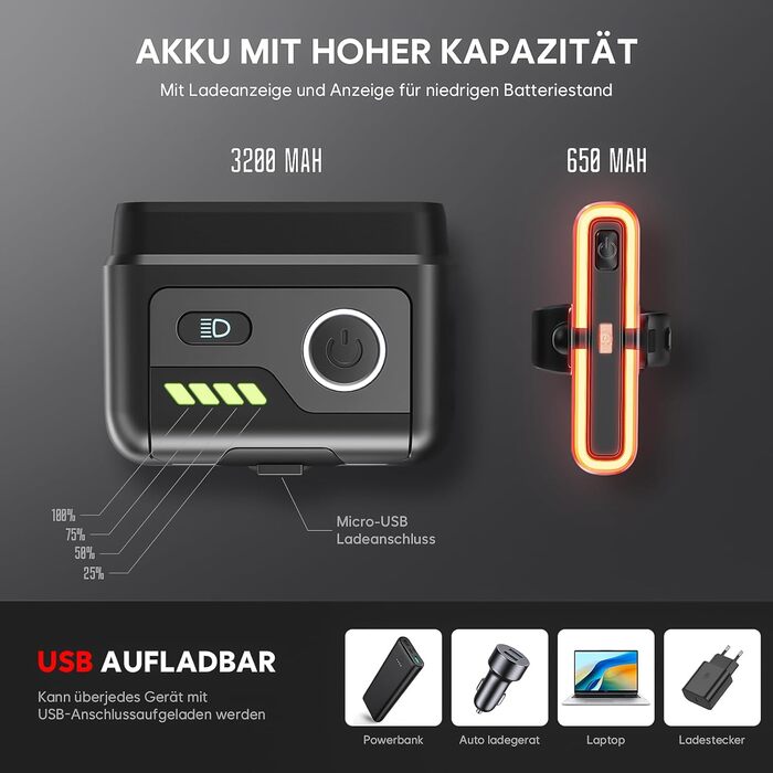 Набір велоліхтарів 100LUX: фара та задній ліхтар з гальмівним сигналом, акумулятор 3200mAh, StVZO, IPX5, для велосипеда, MTB, Ebike