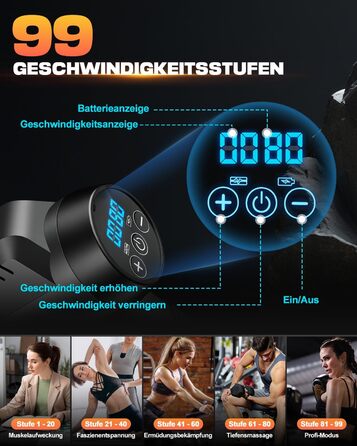 Масажер для м'язів, пістолет для масажу з 99 швидкостями та 8 насадок, до 9800U/min, амплітуда 14 мм, LED-дисплей, 35 dB, для розслаблення спини та плечей, чорний