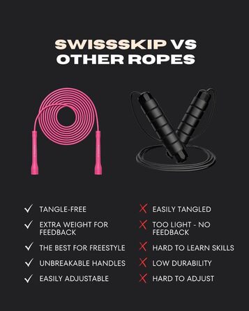 Скакалка Speed-Springseil Dayan Kolev, 5 мм, ПВХ, для фітнесу, кардіо, боксу та кросфіту, регульована довжина