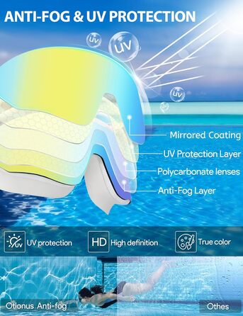 Окуляри для плавання unisex 2 шт. (дорослі, чоловічі, жіночі) Anti-Fog, Anti-UV, з берушами, велика рамка, регульований ніс - чорно-білі