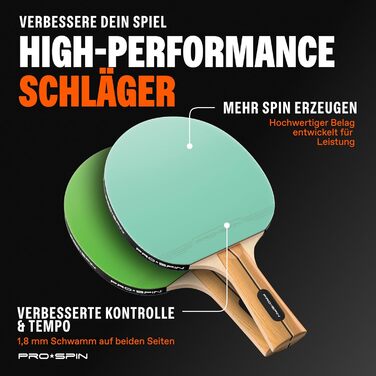PRO-SPIN Набір для настільного тенісу – Преміум ракетки, м'ячі 3 зірки, сумка для зберігання (4 гравці) | Різні кольори (фіолетовий/блакитний/м'ятний/зелений)