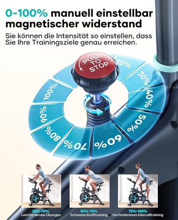 Велотренажер Heimtrainer 2025 з додатком, амортизацією, до 160 кг, регульованим опором, тихий спінінг байк для дому з LCD-дисплеєм і комфортним сидінням