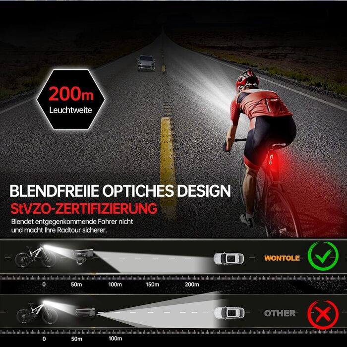 LED велосипедне освітлення: комплект 100 Lux, сертифікований StVZO, USB зарядка, водонепроникність IPX5, переднє та заднє світло з функцією гальмування