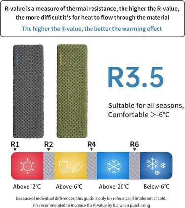 Naturehike Ultraleichte Isomatte: самонадувна килимок для кемпінгу, трекінгу та альпінізму. Чорний, прямокутний, стандартний розмір.