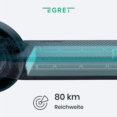 Електросамокат Egret Pro складаний з дорожнім сертифікатом, до 20 км/год, запас ходу 80 км, керування через додаток, регульований кермо, вантажопідйомність 120 кг, магнієва рама