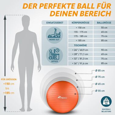 Гімнастичний м'яч TRESKO 85 см, BPA-Free, з насосом, для фітнесу, йоги, пілатесу, вагітних, антивибуховий, до 300 кг, помаранчевий (для зросту понад 185 см)